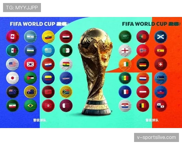 2026世界杯官方晋级条件解析
