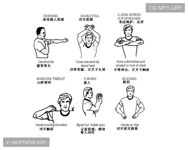 深入解析篮球裁判手势规则及具体含义 深入解析篮球裁判手势规则及具体含义