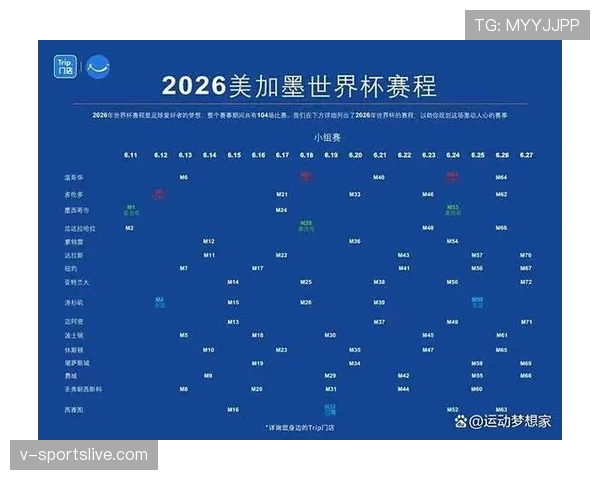 2026世界杯主办国自动参赛规则适用于几队