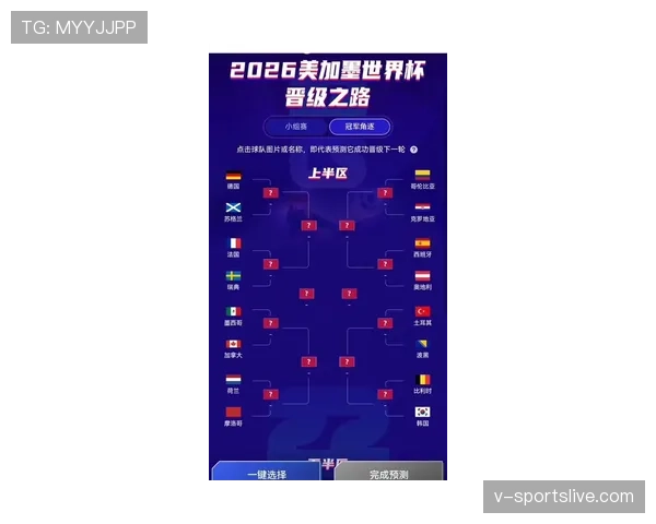 2026世界杯晋级路径如何从赛程表看出来